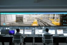 operational insights for premiums