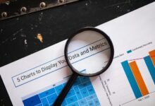 operational metrics performance analysis