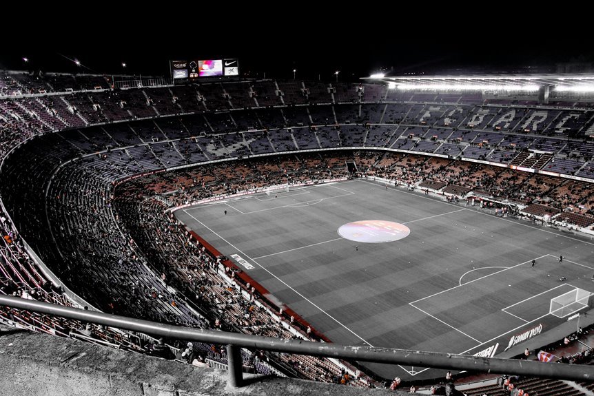 advanced digital platform summary identifier